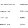🔥Hostinger 15K email inbox 100% 🔥