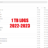 1TB Cloud 2022-2023 LOGS LEAK