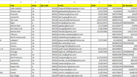 400K CARDS WITH FULLZ BANK,DL,SSN,EMAIL Leak BY JUMBULILA