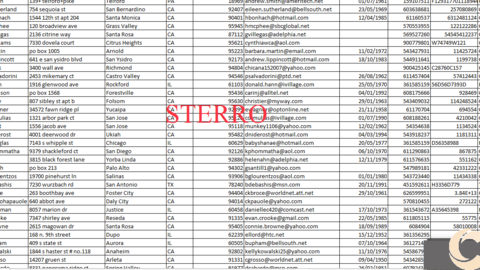 🔑🔑780K FULLZ DATA WITH DRIVING LICENCE AND BANK INFO FRESHLY LEAKED BY STERRO November 2023🔑