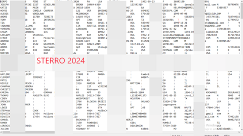[NEW] ⚡330 Fresh and verified FULLZ DATA by STERRO 2024⚡💯