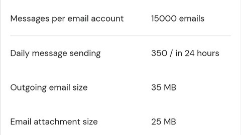 🔥Hostinger 15K email inbox 100% 🔥