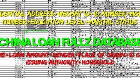 CHINA LOAN FULLZ DATABASE