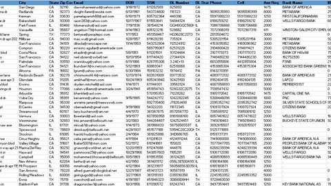 400k USA SSN FULLZ DATA INCLUDING BANK INFO & DRIVERS LICENSE ETC.