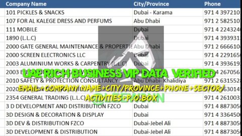 UAE RICH BUSINESS VIP DATA [VERIFIED]