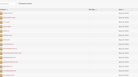700+ Big Companies/websites data